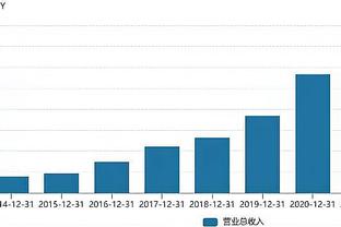 失误略多！爱德华兹17中8拿到24分5助&5次失误